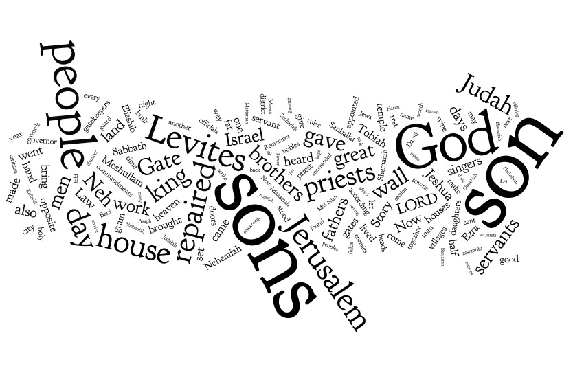 16 Wordle Nehemiah – The Scripture Says