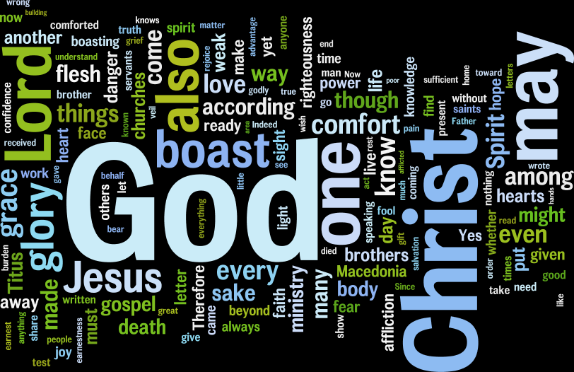 47 2 Corinthians wordle – The Scripture Says